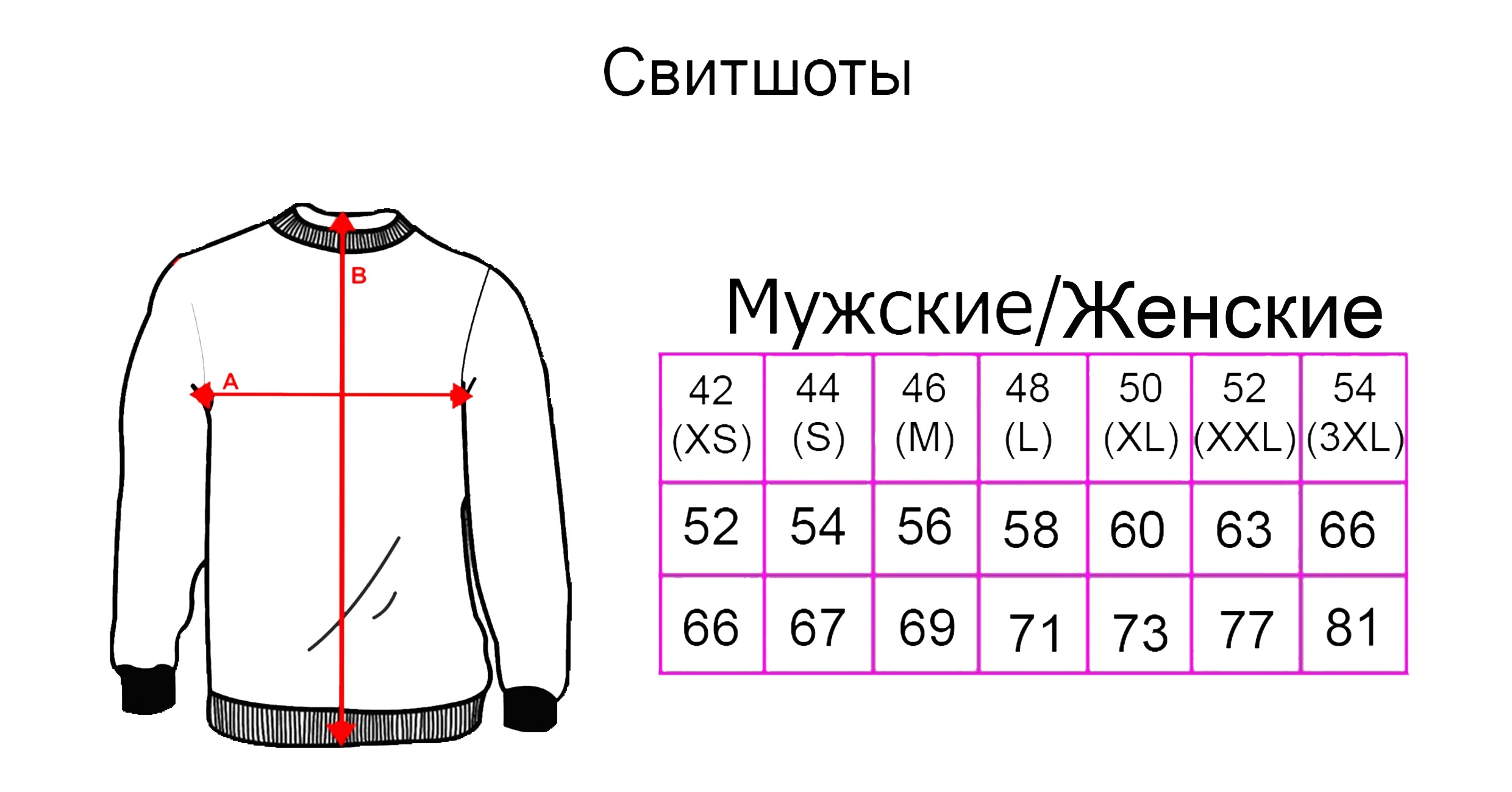 Свитшот женский белый не важно что говорят крысы за спиной у кисы купить в  Москве